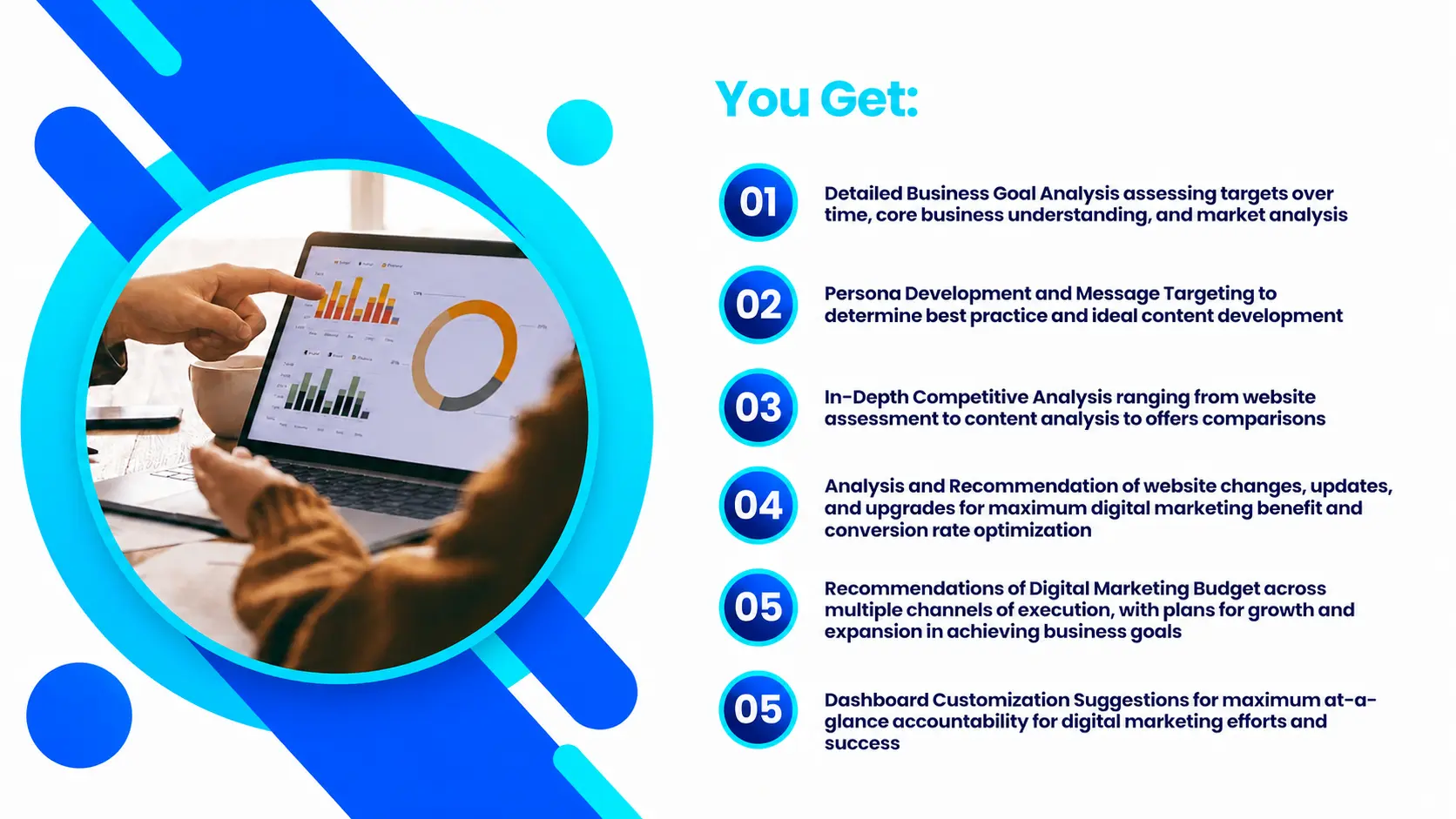 Koolden Digital Marketing Strategy