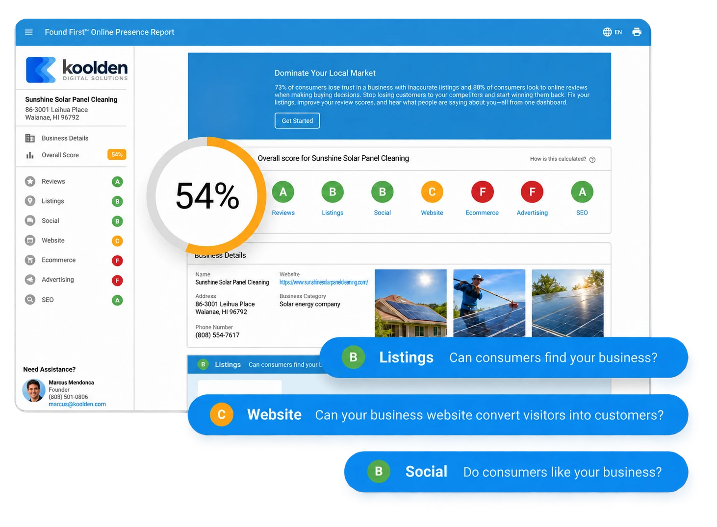 Sunshine solar panel cleaning sample online presence report 